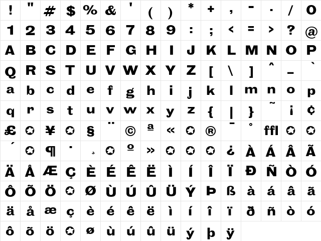 BureauGrotesque SevenNine  glyph index