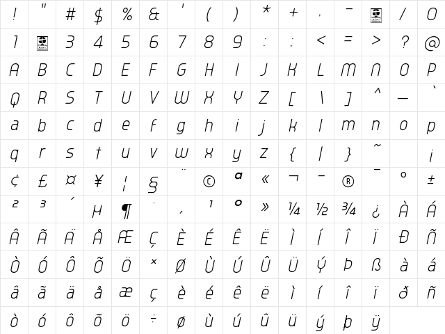 Typo Oval Light Demo Italic  glyph index