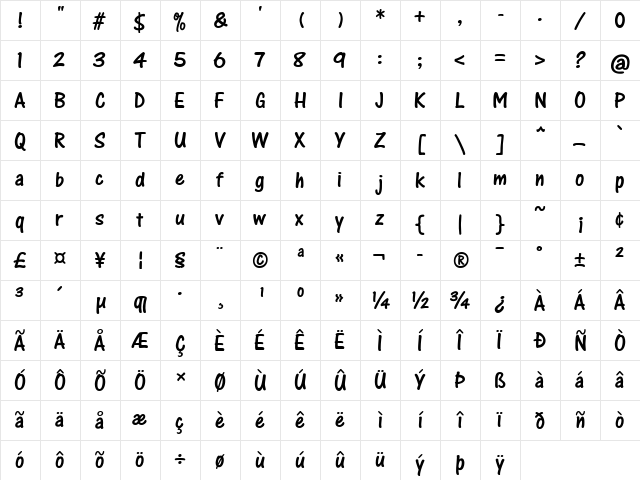 CENA Regular  glyph index