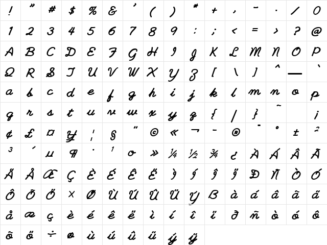 PlainPensleXBold Italic  glyph index