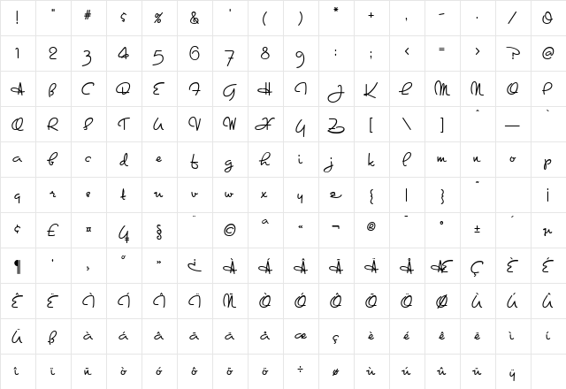 Kyanna Regular  glyph index