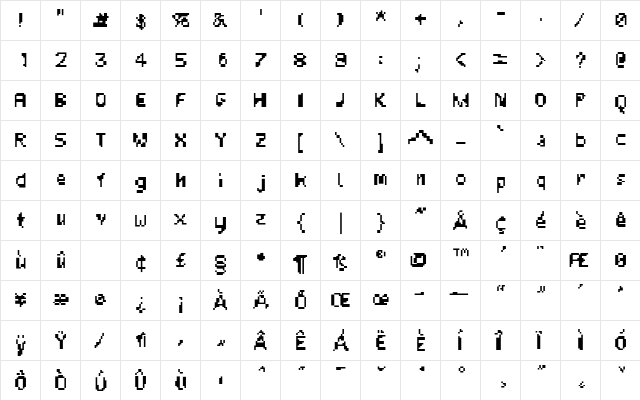 Unknown Error Clean  glyph index