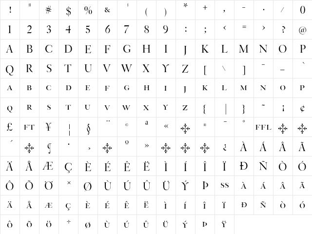 EldoradoDisplay RomanSC  glyph index