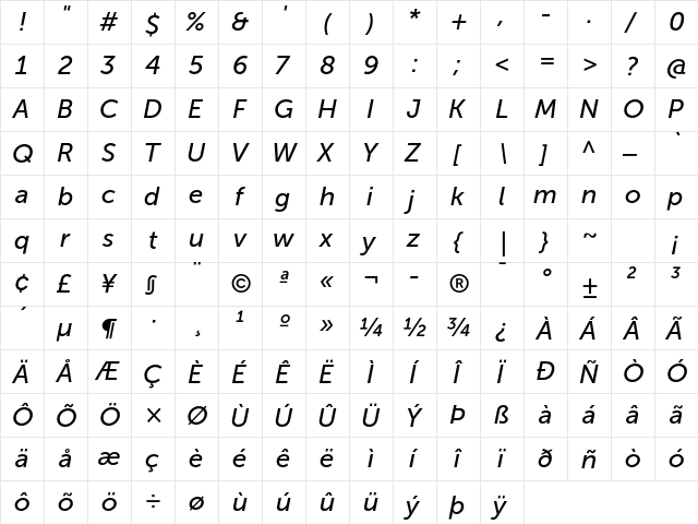 Museo Sans 500 Italic  glyph index