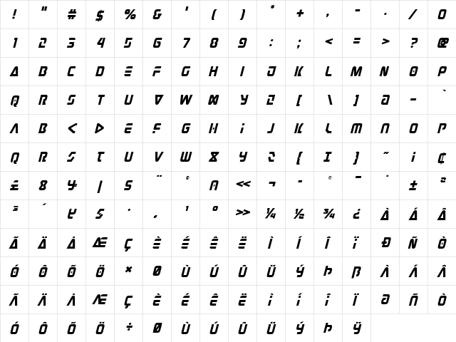 Judge Italic Italic  glyph index