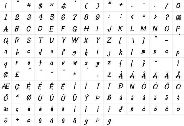 Hey Alfred Italic  glyph index