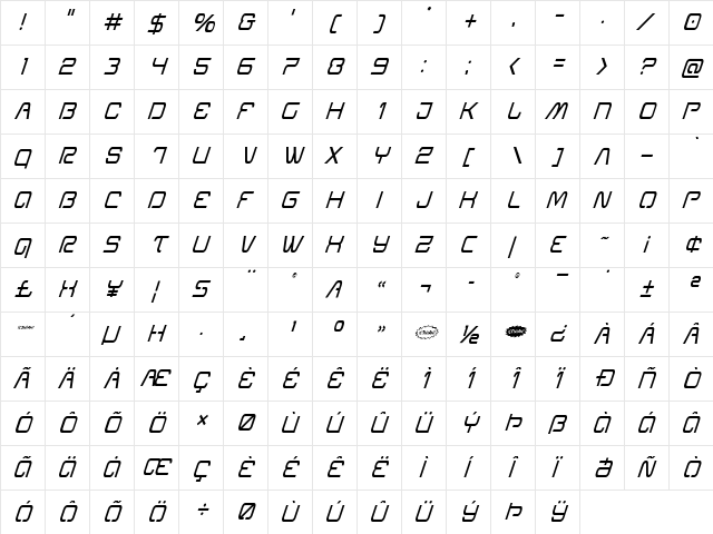 Miracle Mercury Condensed Italic Condensed Italic  glyph index