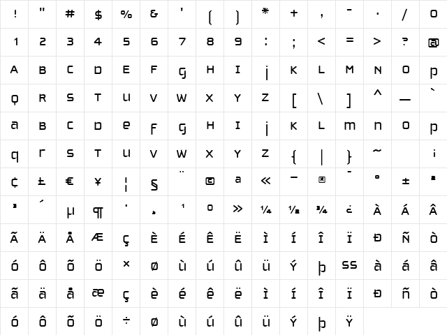 ChollaUnicase Regular  glyph index