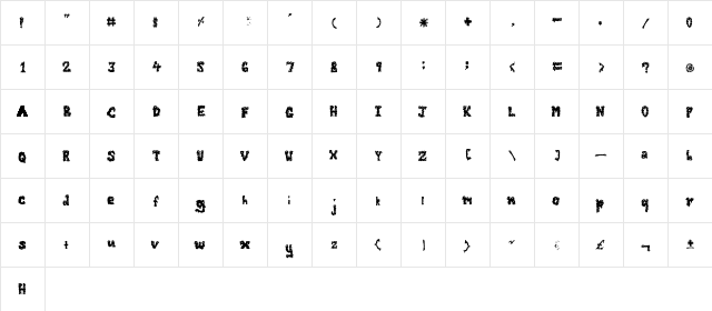 ZombieGuts Regular  glyph index