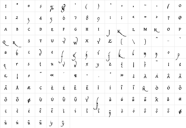 Clerica Medium  glyph index