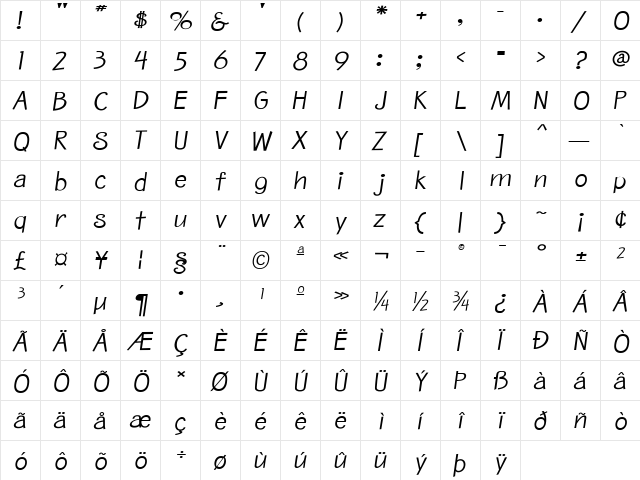 Birdlegs Regular  glyph index