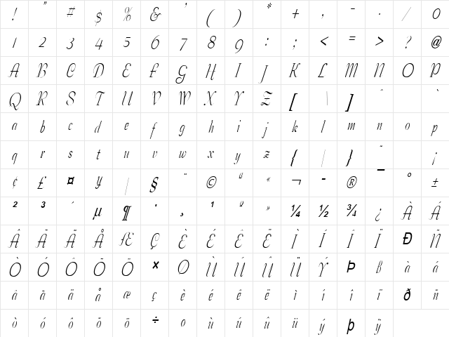 Tango Condensed Italic  glyph index