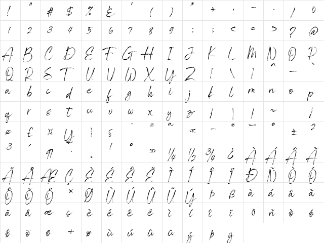 Gisellya Regular  glyph index
