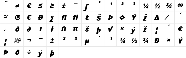 Sari Black Italic  glyph index