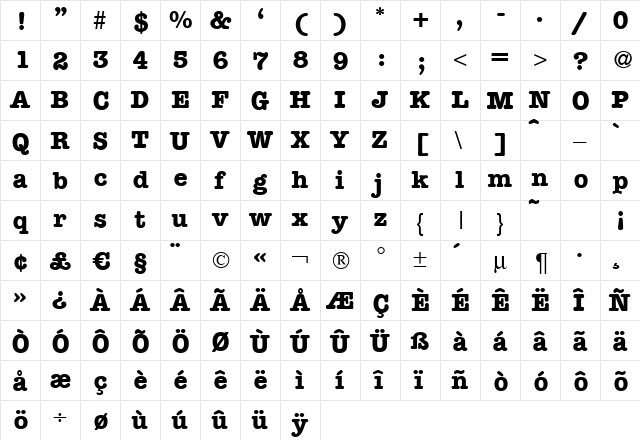 ModernTypewriter Bold  glyph index