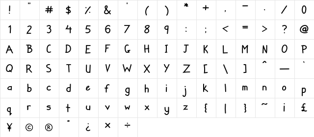 Zuey Handwriting Regular  glyph index