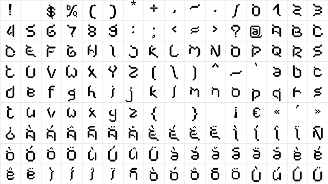 Cybernet Regular  glyph index