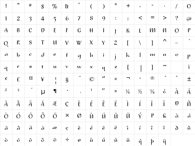 Nora ITC Std Regular  glyph index