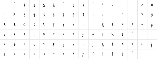 Ulta Regular  glyph index