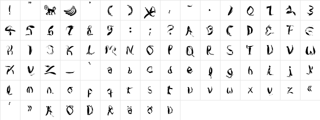 CopaBanana Regular  glyph index