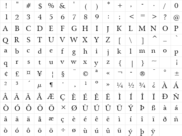 Arrus BT Roman  glyph index