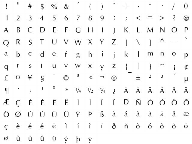 GE Optical Regular  glyph index