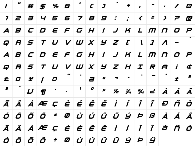 Omega Flight Super-Italic Regular  glyph index