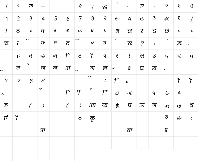Agra Normal  glyph index