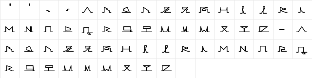Lines of life Regular  glyph index