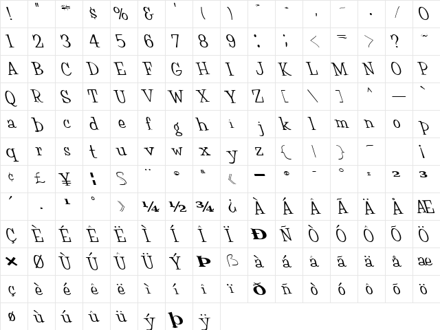 Dis Regular  glyph index