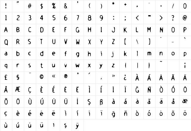 Holstein Turkish Regular  glyph index