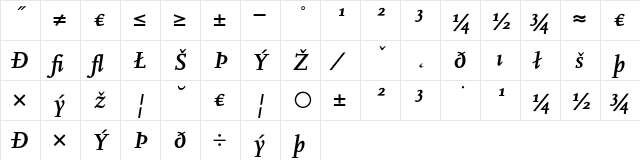 Scala Expert Bold Italic  glyph index