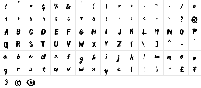 chocoleta Regular  glyph index