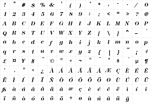 ModernNo216EF BoldItalic  glyph index