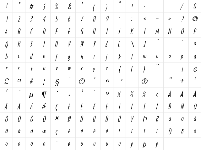Southwestern Italic  glyph index