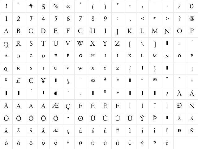 Monteverdi SC  glyph index