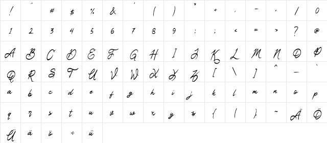 Bad Ride Regular  glyph index