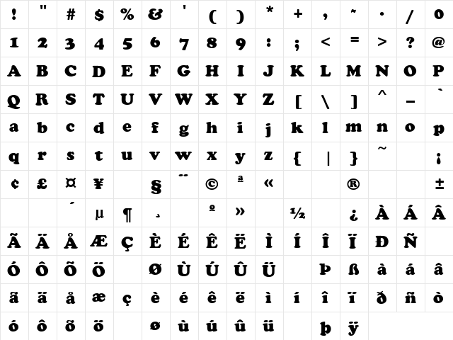 Poverty 10 Regular  glyph index