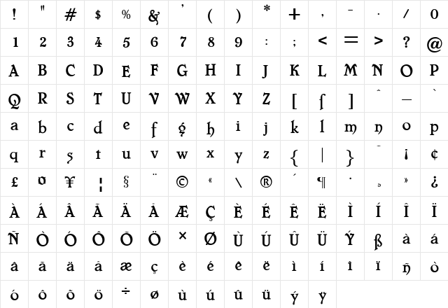 Chelsea Alternates Regular  glyph index