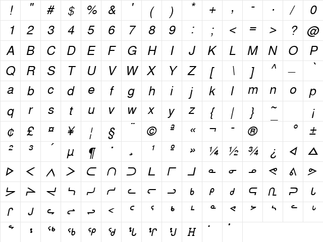 InuktitutSSK Italic  glyph index