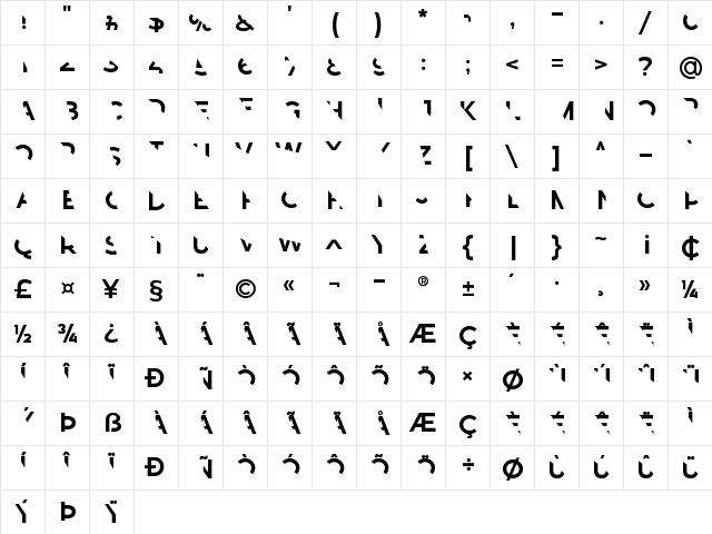 Revoxa Cut 1 Regular  glyph index