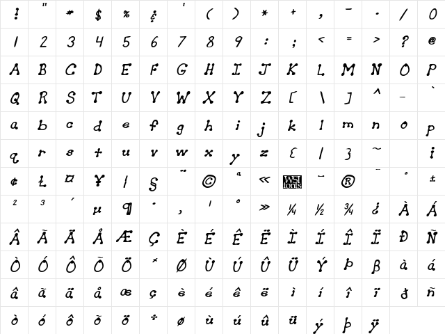 CutiesHand Bold Italic  glyph index