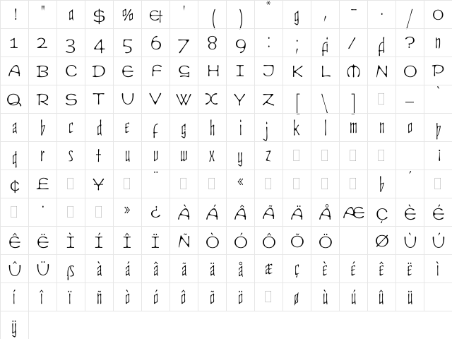 Cult LET Plain  glyph index