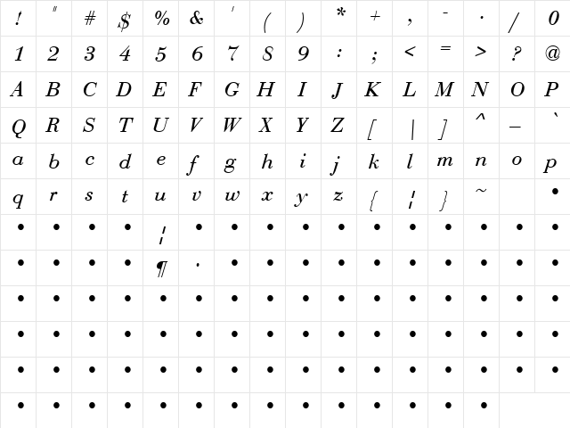 QTBodini Italic  glyph index