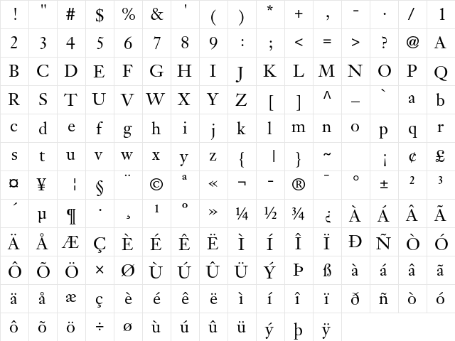 Janson Text LT Std 55 Roman  glyph index