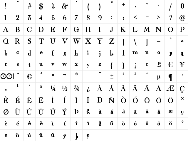 Fairfax Station NF Regular  glyph index