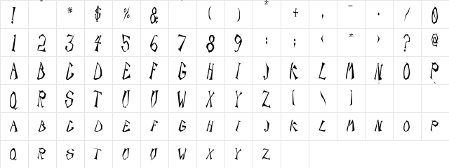 ScorpionCondensed Regular  glyph index