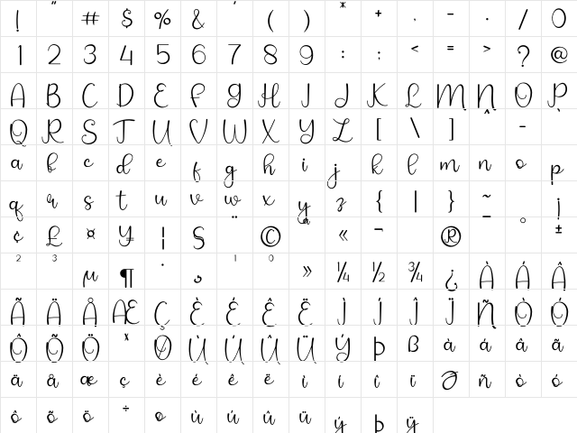 Soffnia Regular  glyph index