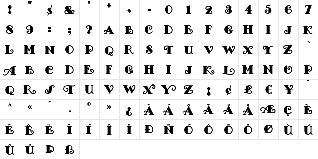 FancyPants Regular  glyph index