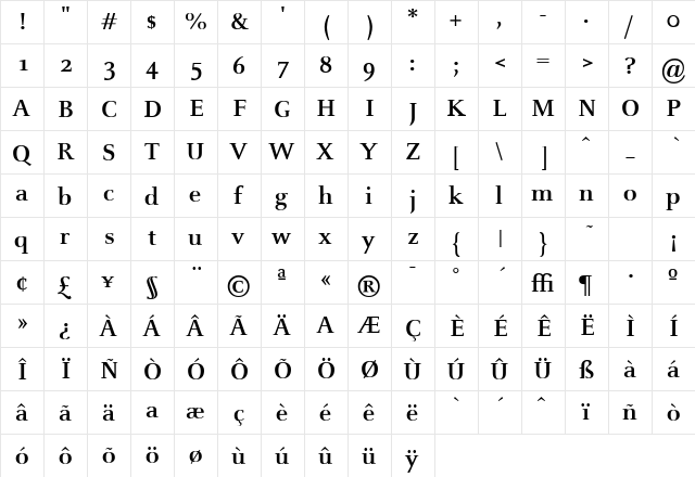 Celeste Bold  glyph index